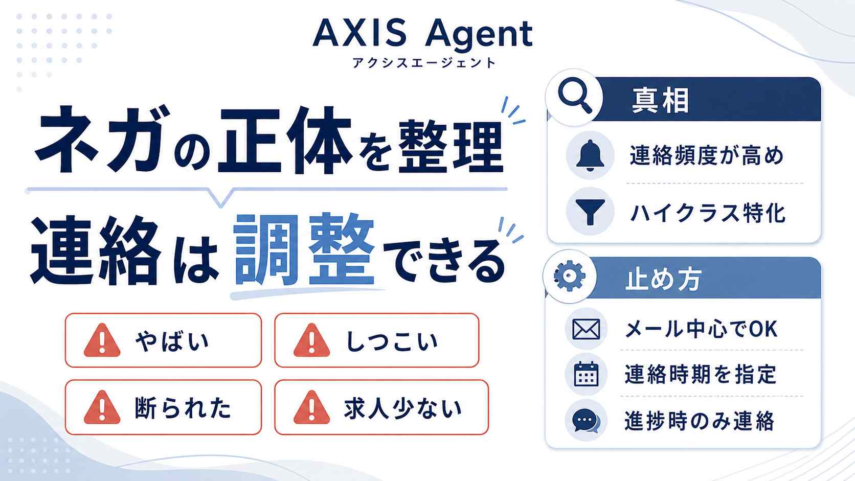 アクシスエージェントのネガティブな口コミの真相を分解する図