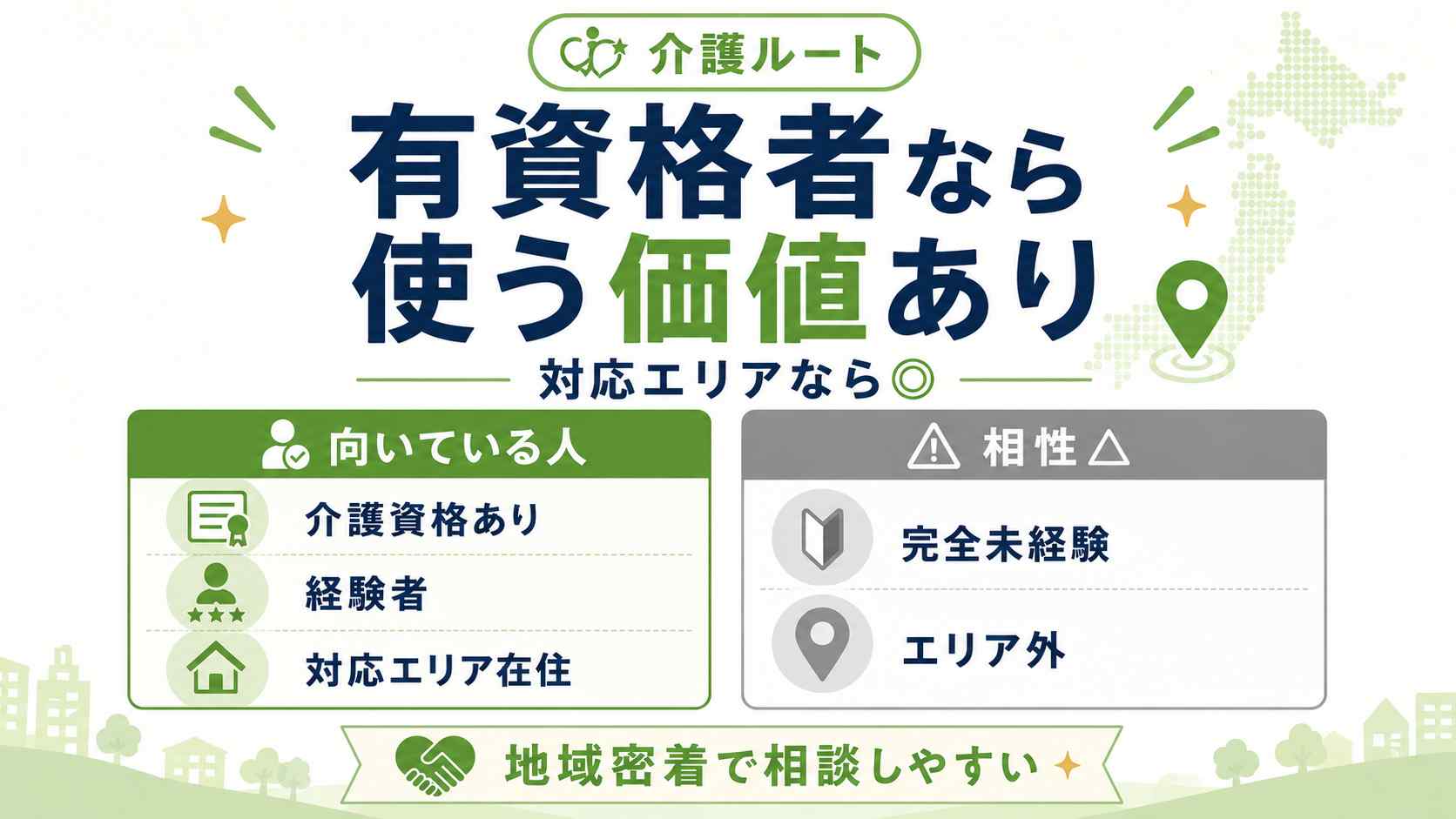 介護ルートの評判と結論をまとめたイメージ画像