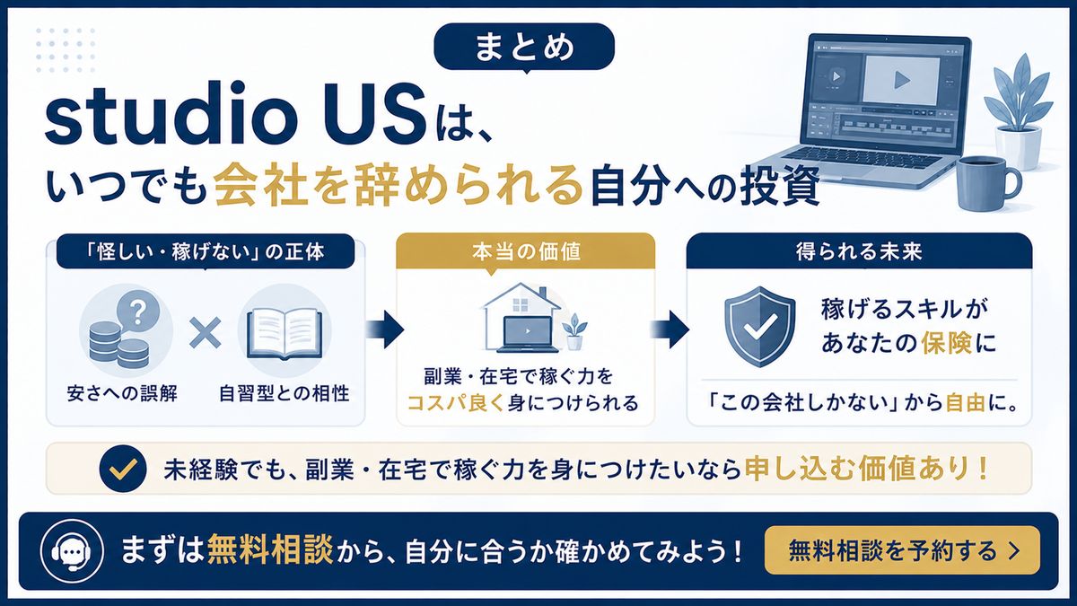 studio USで働き方を変える結論をイメージした図